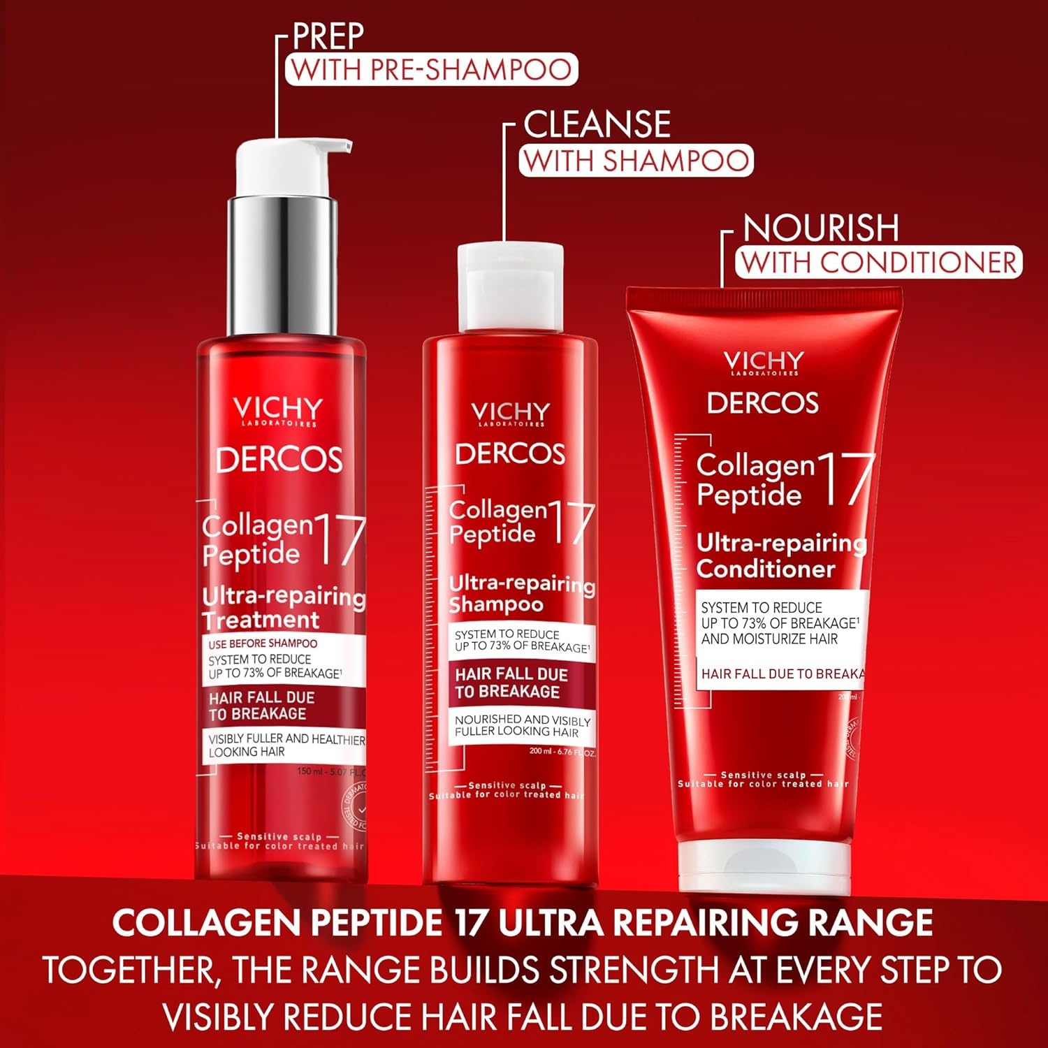 image:imageVICHY Dercos Collagen Peptide 17 UltraRepairing Shampoo Anti Hair Fall amp Bond Repair for Damaged Weak Hair Strengthens Reduces Breakage Boosts Volume676 Fl Oz Pack of 1