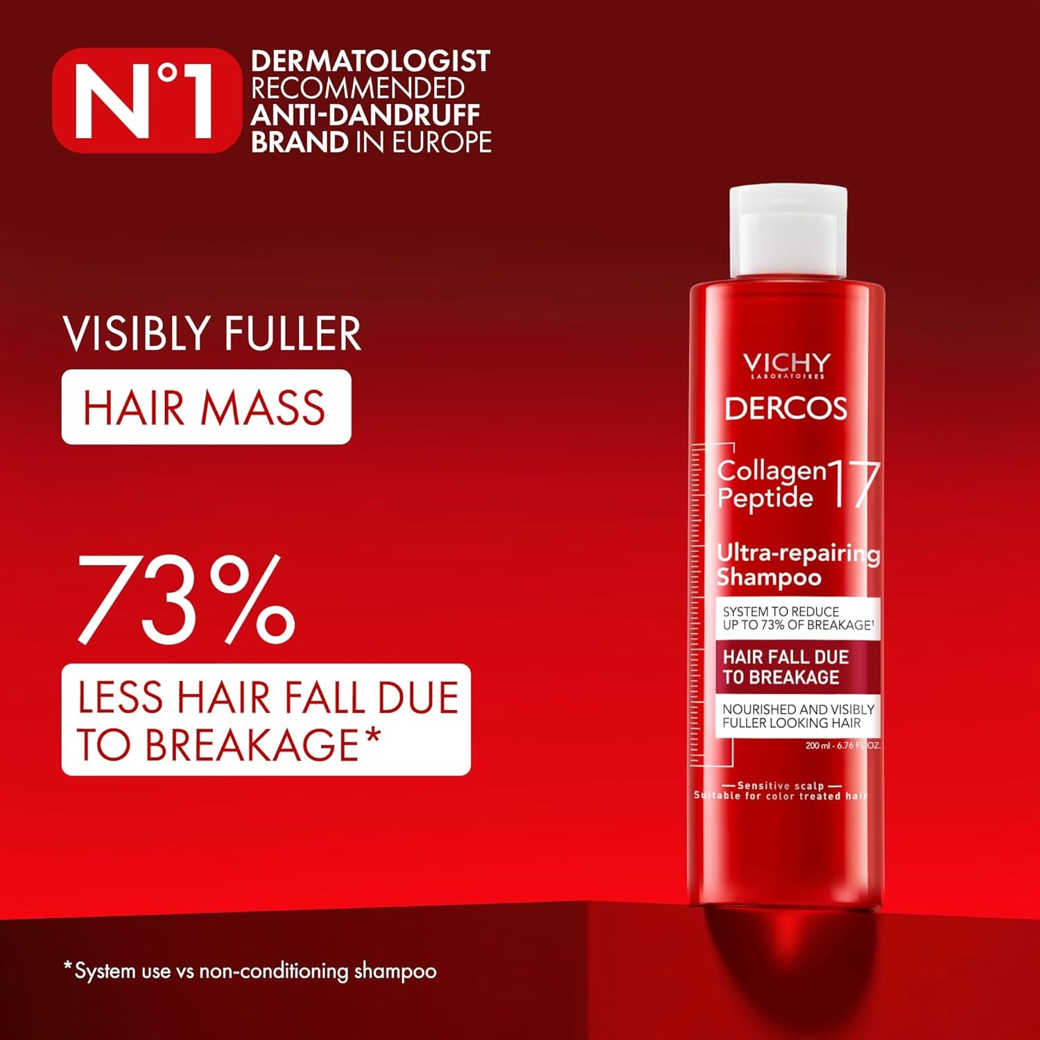 image:imageVICHY Dercos Collagen Peptide 17 UltraRepairing Shampoo Anti Hair Fall amp Bond Repair for Damaged Weak Hair Strengthens Reduces Breakage Boosts Volume676 Fl Oz Pack of 1
