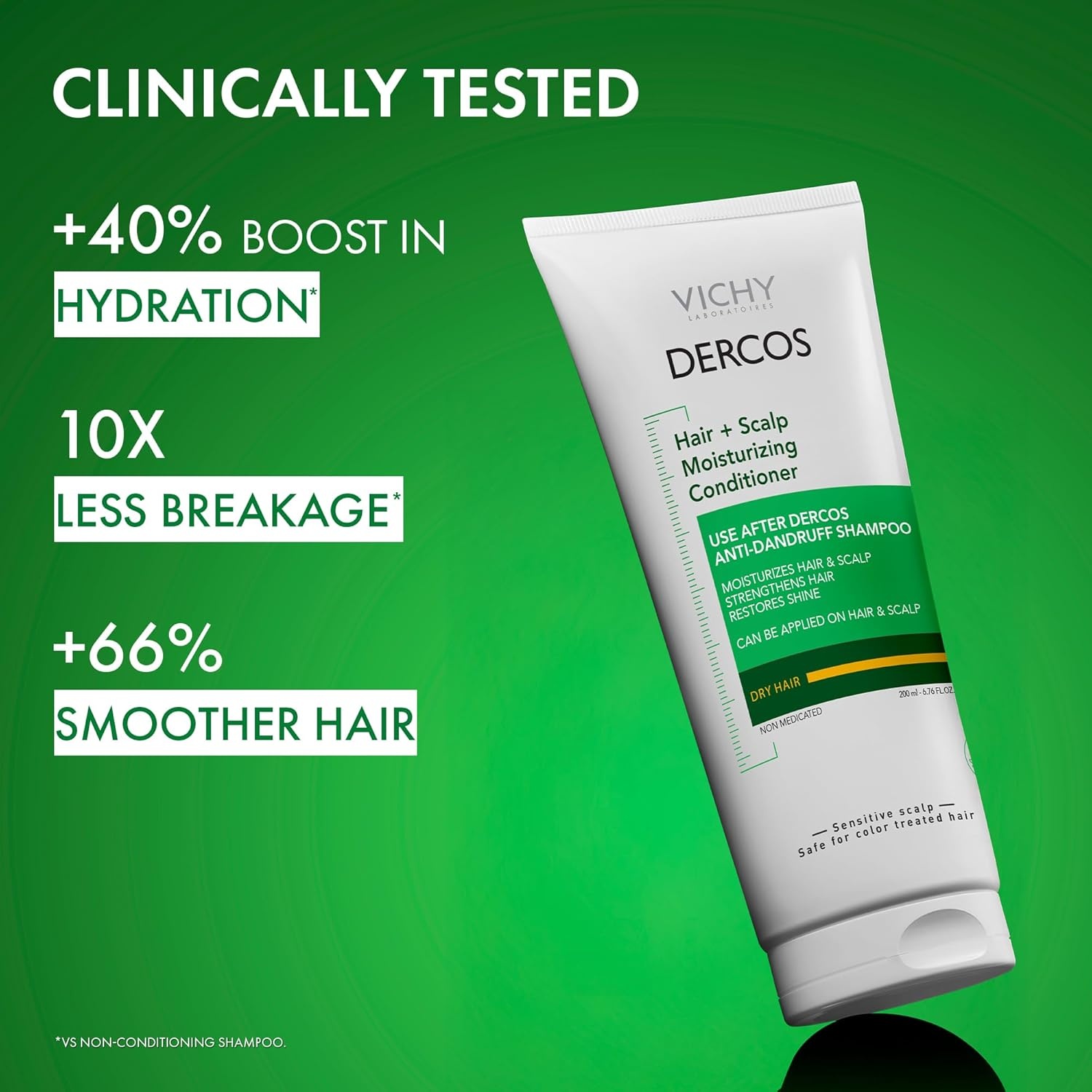 image:imageVICHY Dercos Hair amp Scalp Moisturizing Conditioner Formulated With Glycerin Niacinamide Hyaluronic Acid Hair Conditioner amp Scalp Moisturizer Strengthens Post Dandruff Treatment 67 Fl Oz