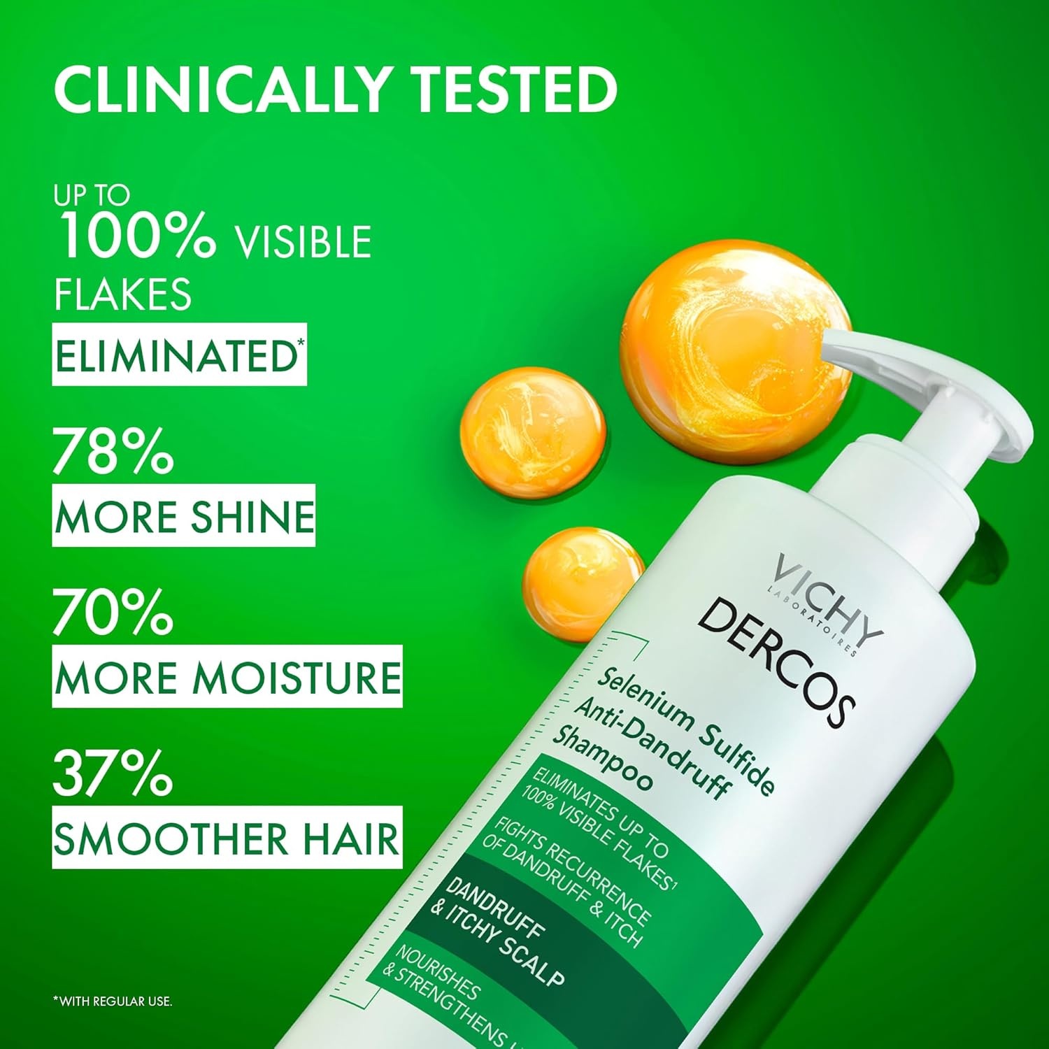 image:imageVichy Dercos Dandruff Shampoo Antifungal Itchy Scalp Treatment for Men amp Women Clinical Strength Selenium Sulfide Formulated with Niacinamide amp Salicylic Acid Color Safe Dermatologist Recommended138 Fl Oz Pack of 1