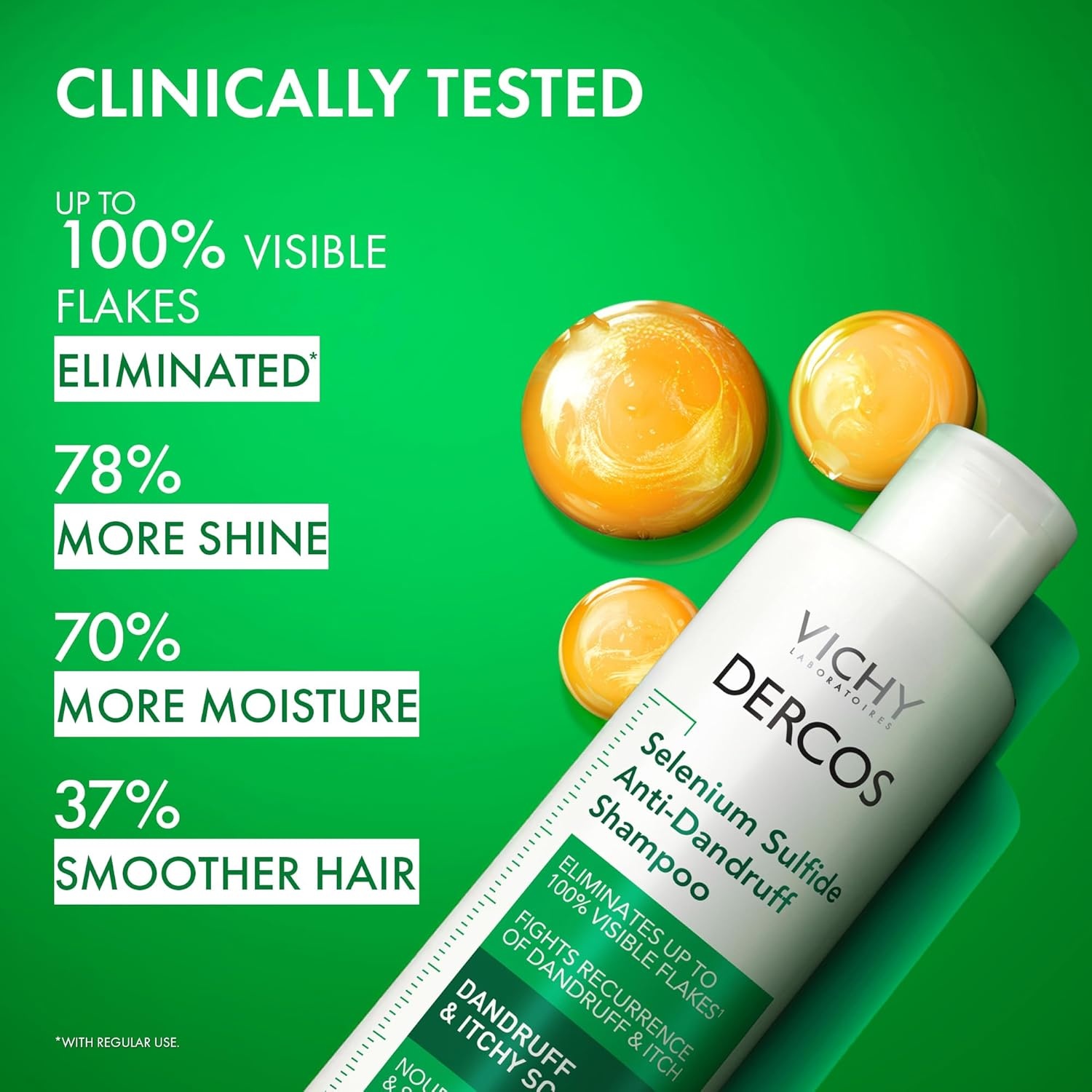 image:imageVichy Dercos Dandruff Shampoo Antifungal Itchy Scalp Treatment for Men amp Women Clinical Strength Selenium Sulfide Formulated with Niacinamide amp Salicylic Acid Color Safe Dermatologist Recommended676 Fl Oz Pack of 1