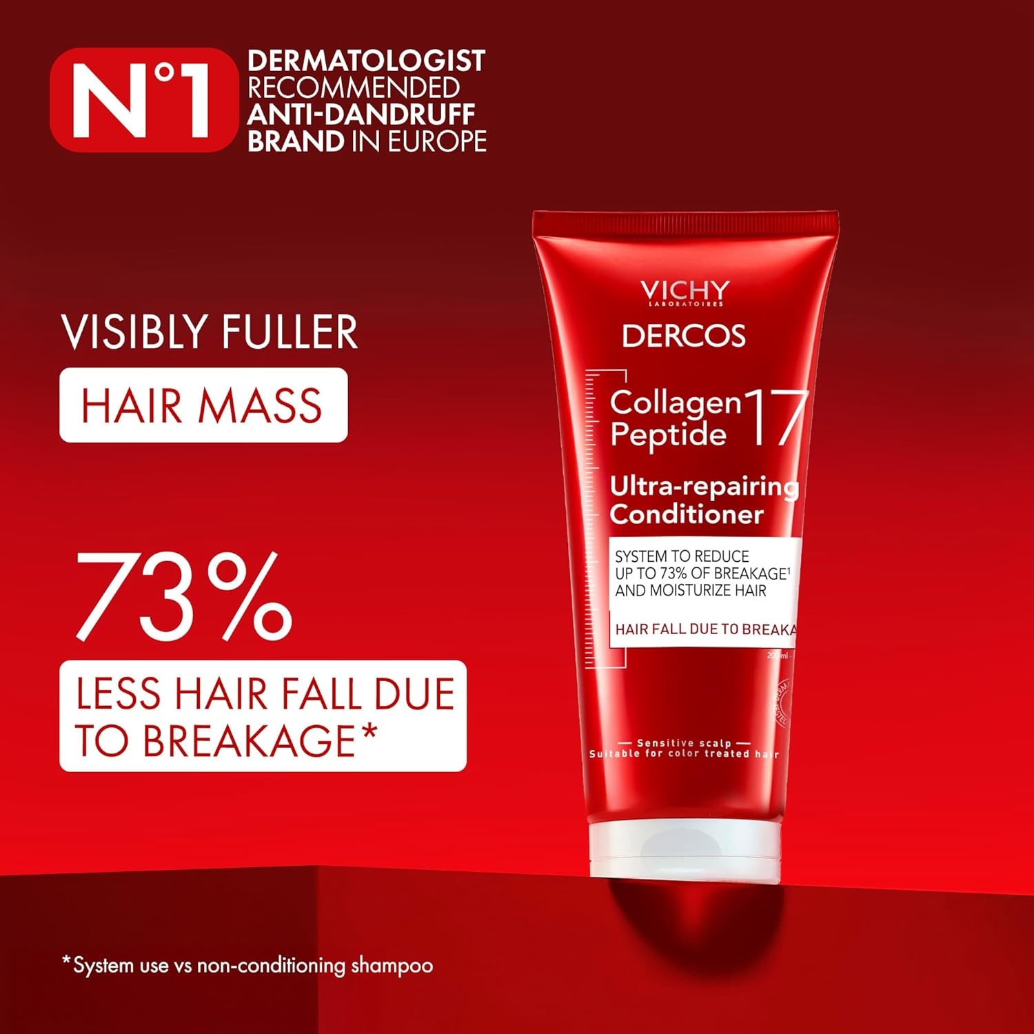 image:imageDercos Collagen Peptide 17 UltraRepairing Conditioner 200ml Anti Hair Fall amp Bond Repair for Damaged Weak Hair Strengthens Detangles Boosts Shine amp Volume