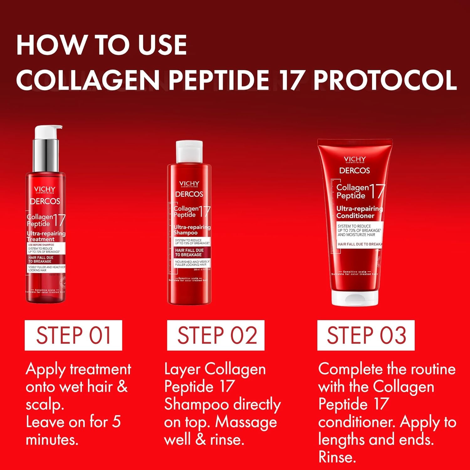 image:imageDercos Collagen Peptide 17 UltraRepairing Conditioner 200ml Anti Hair Fall amp Bond Repair for Damaged Weak Hair Strengthens Detangles Boosts Shine amp Volume